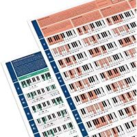 Los mejores  - Juego de 2 Láminas para Pianistas - Póster Útil sobre Acordes - Lámina para Aprender Piano - Tabla con Acordes de Piano…